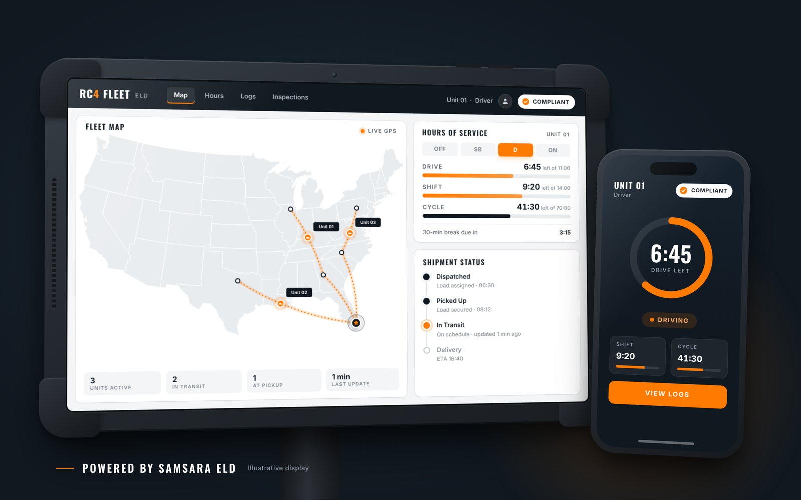 Illustration of an in-cab ELD tablet and driver phone showing a fleet map, hours of service, and Compliant status, powered by Samsara ELD